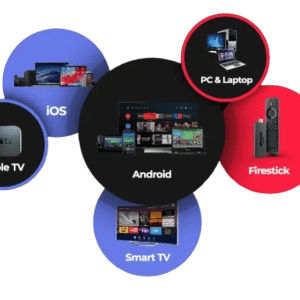 1 Month IPTV Subscription – 2 Connections (HD & 4K Streaming, Flexible Plan)