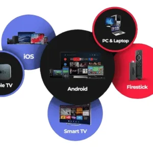 1 Month IPTV Subscription – 1 Connection (HD & 4K Streaming, Flexible Plan)